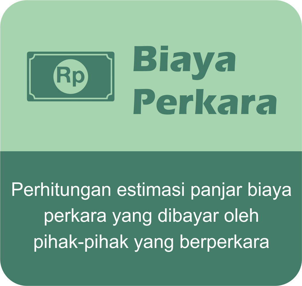 biaya perkara