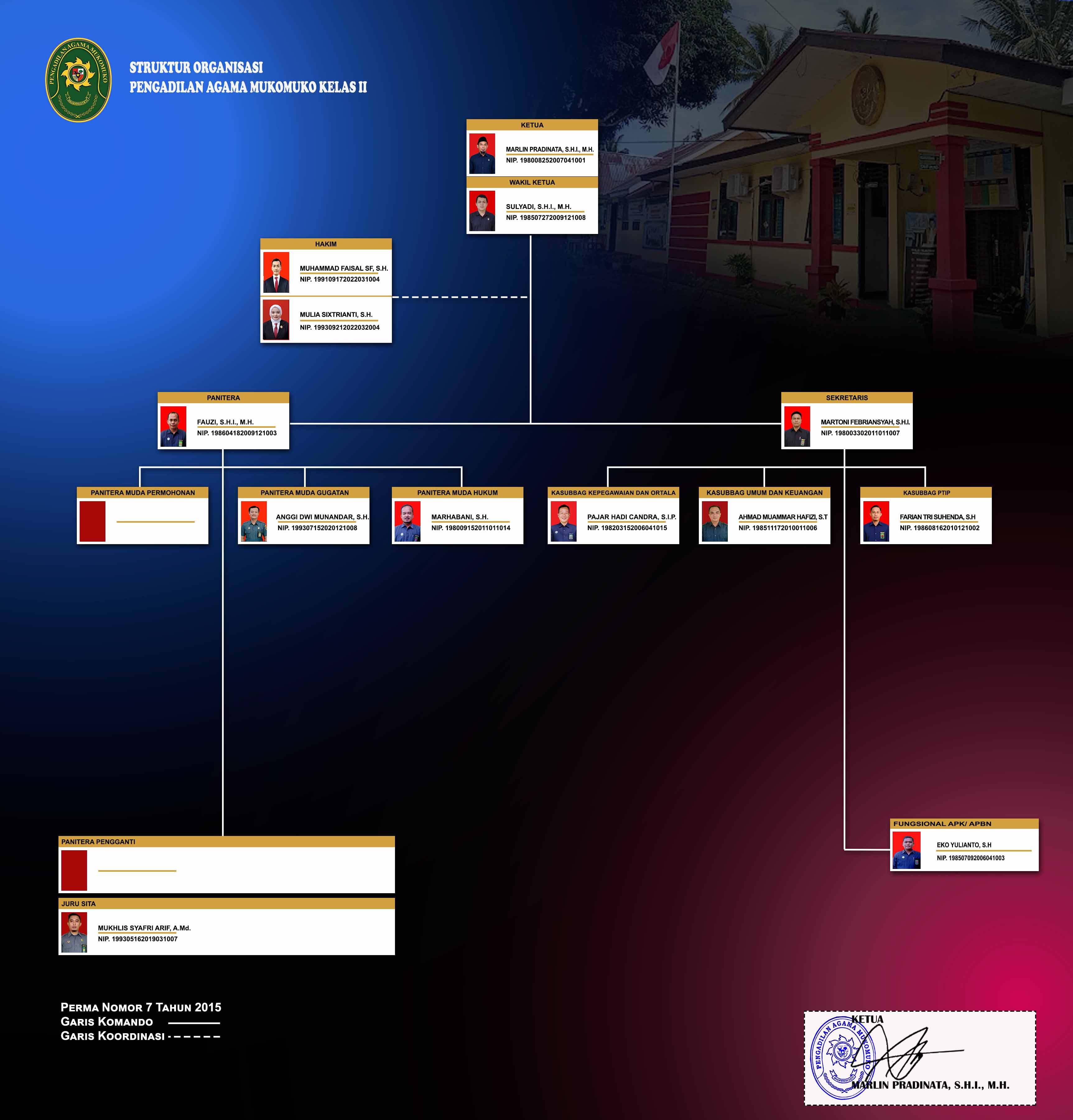 STRUKTUR 2026 WEB NEW