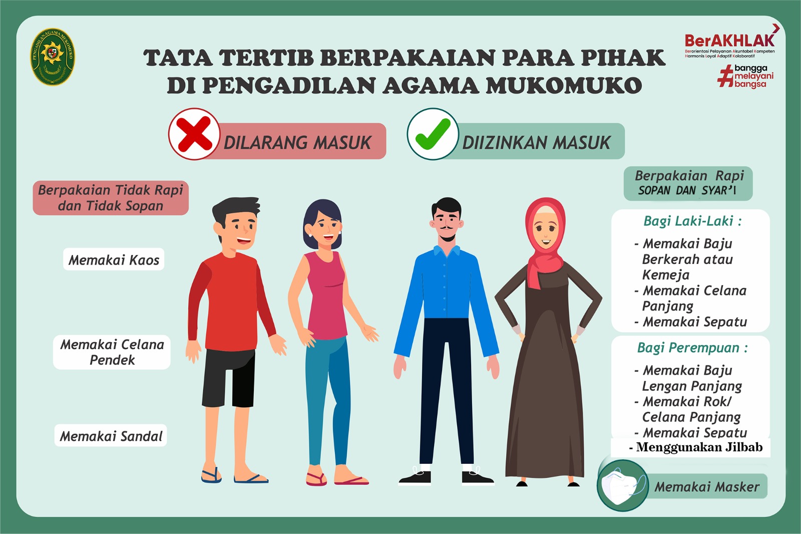 Tata tertib berpakaian pa mkm